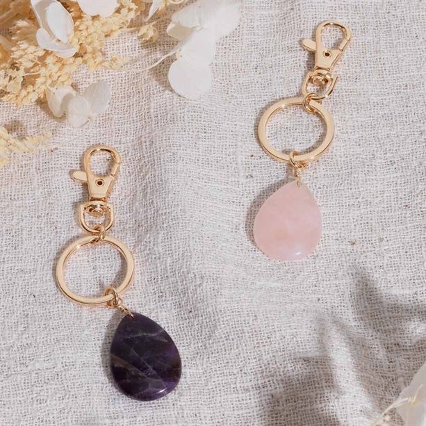 Брелок для ключей "Благополучие"